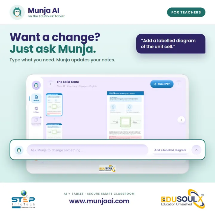 Want a change? Just ask Munja and the notes are updated