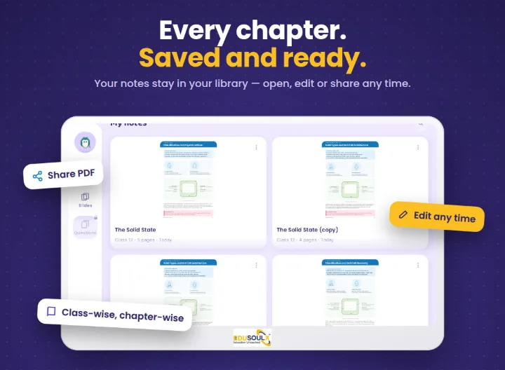 Every chapter saved and ready in the teacher library